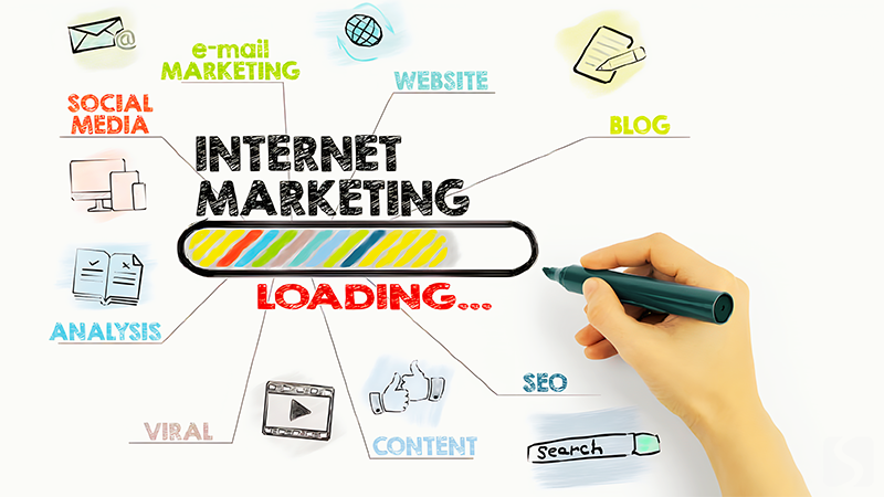 Chiến lược Internet Marketing hiệu quả