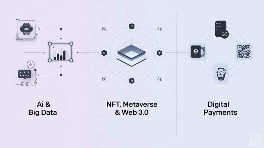 Thương mại điện tự ứng dụng AI, Big Data